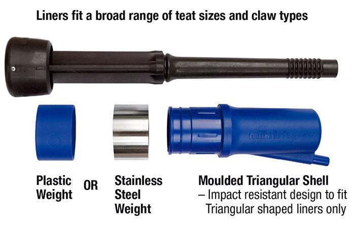 Milkrite InterPuls Products